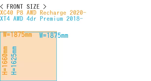 #XC40 P8 AWD Recharge 2020- + XT4 AWD 4dr Premium 2018-